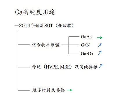 公司图片-亚洲金属